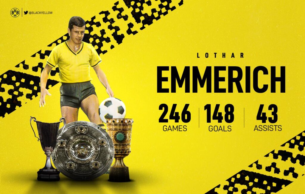 Lothar Emmerich
