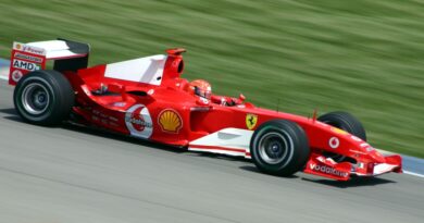 Michael_Schumacher 2004