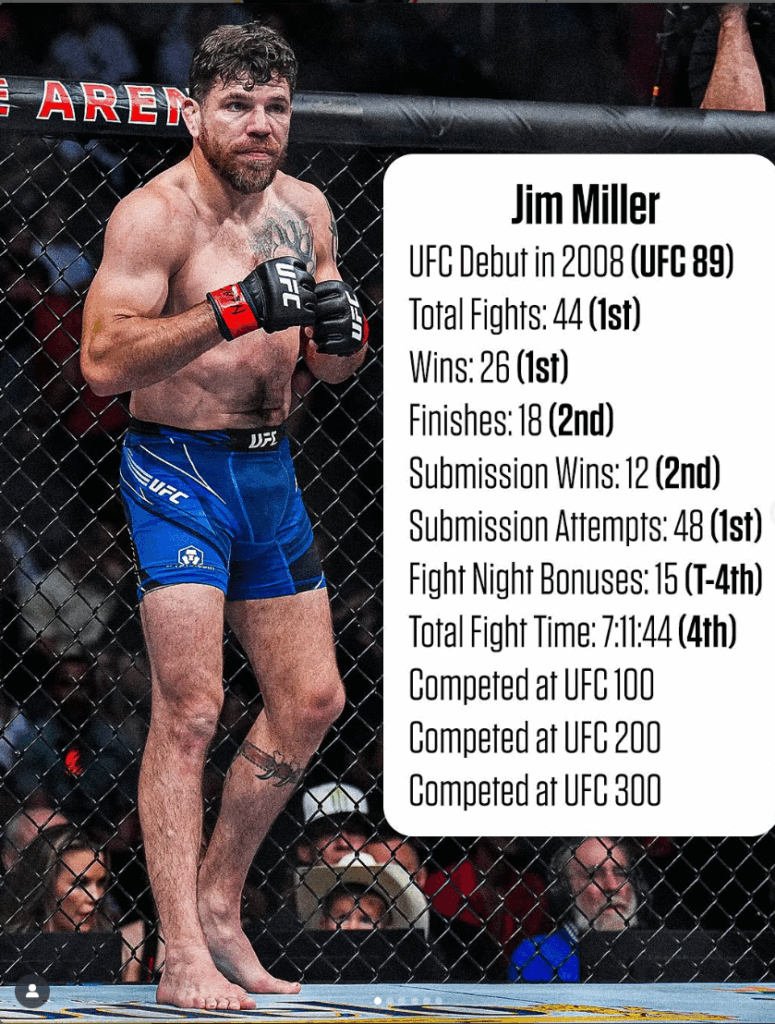 Jim Miller