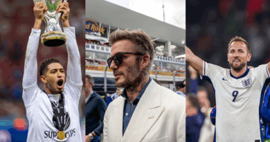 bellingham, beckham, kane