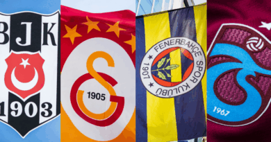 besiktas, galatasaray, fenerbache, Trabzonspor