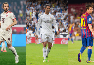 Kane, Ronaldo, Messi