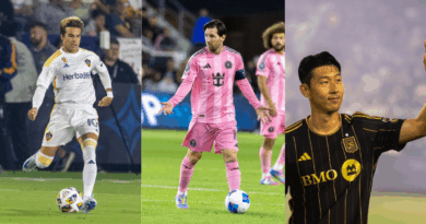 Riqui Puig, Messi, Heung min Son
