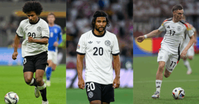 Adeyemi, Gnabry, Wirtz