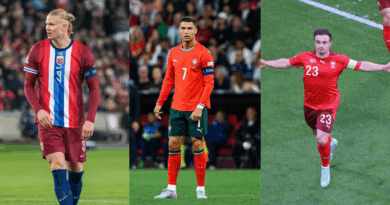 Haaland, Ronaldo, Shaqiria