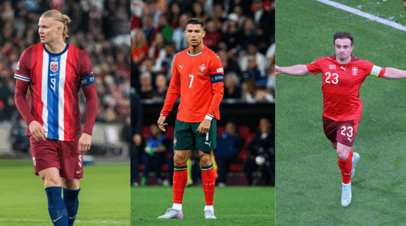 Haaland, Ronaldo, Shaqiria