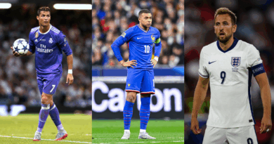 Ronaldo, Mbappe, Kane