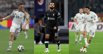 Wirtz, Salah, Ekitike