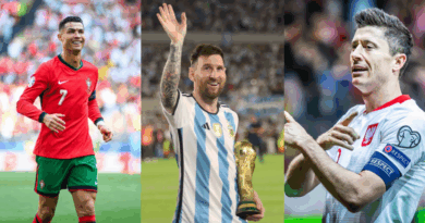 Ronaldo, Messi, Lewandowski