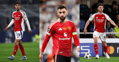 Kai Havertz, Bruno Fernandes, Declan Rice