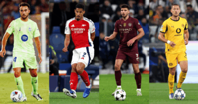 Eric Garcia, Saliba, Ruben Dias, Waldemar Anton