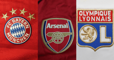 Bayern, Arsenal, Lyon