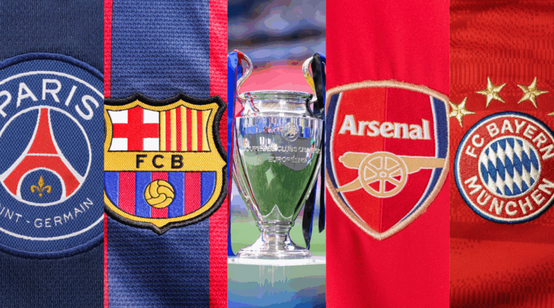 PSG, Barcelona, Champions League, Arsenal, Bayern Munich