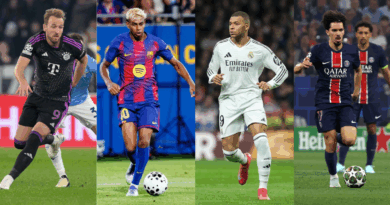 Kane, Yamal, Mbappe, Vitinha
