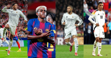 Jude Bellingham, Lamine Yamal, Mbappe, Musiala