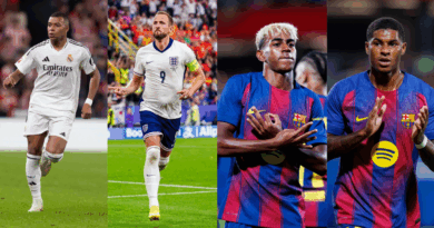 Mbappe, Kane, Rashford, Yamal