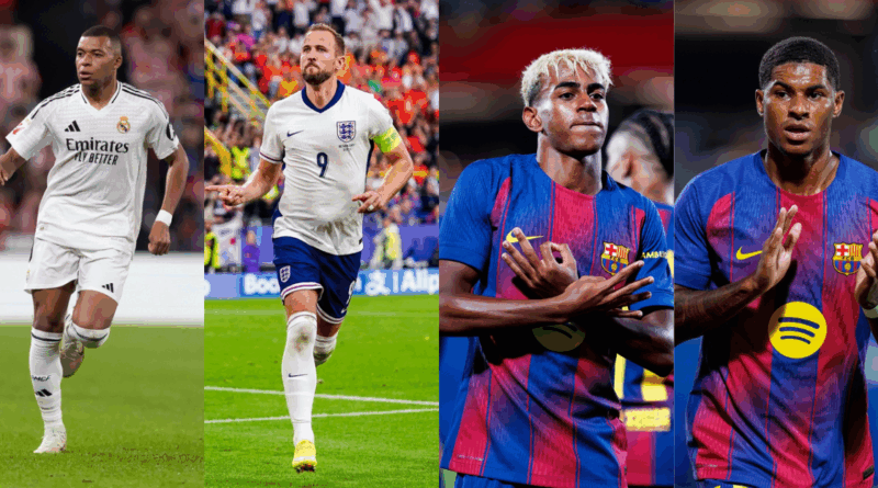 Mbappe, Kane, Rashford, Yamal