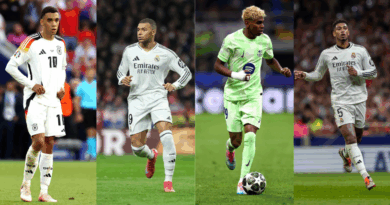 Musiala, Mbappe, Lamine Yamal, Bellingham