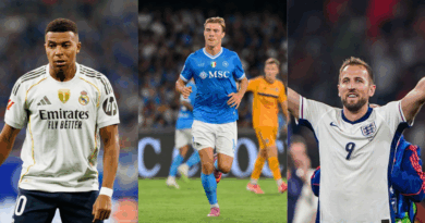 mbappe, højlund, kane