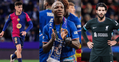 pedri, caicedo, Dominik Szoboszlai