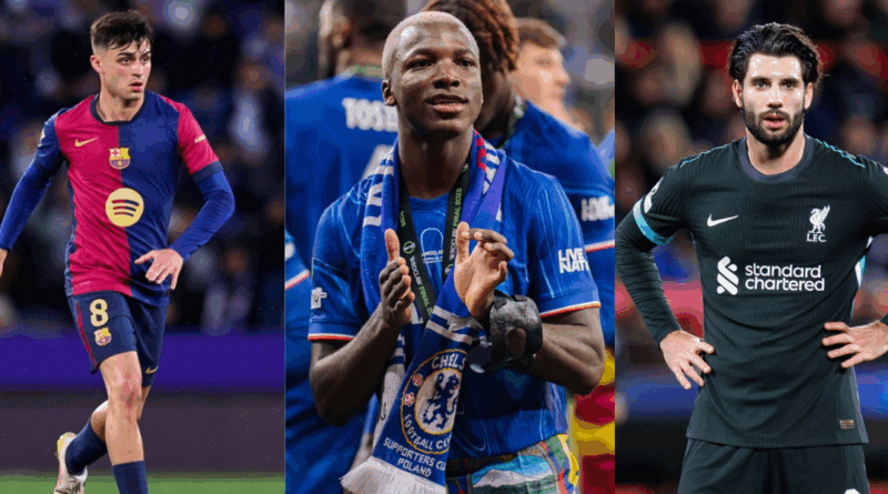 pedri, caicedo, Dominik Szoboszlai