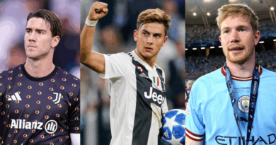 Dušan Vlahović, Paulo Dybala, Kevin De Bruyne