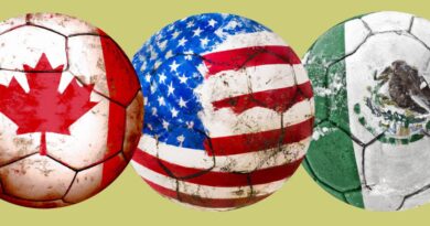 FIFA World Cup 2026