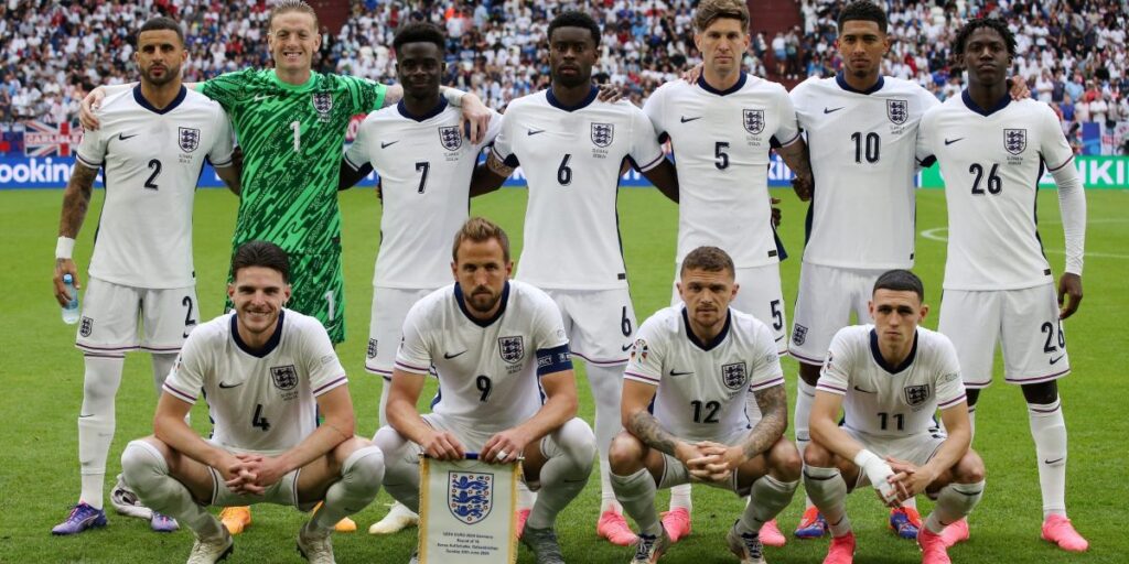 England Squad 2024