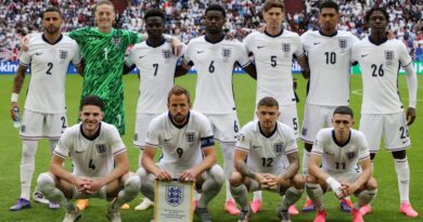 England Squad 2024
