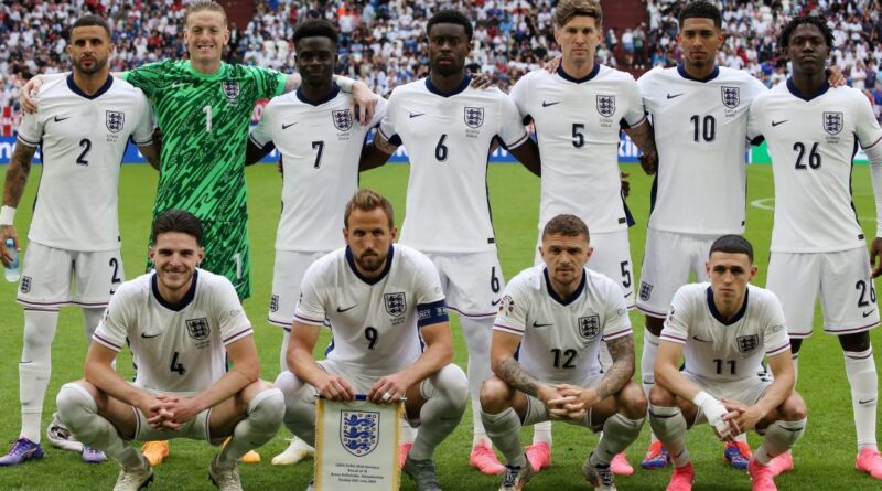 England Squad 2024