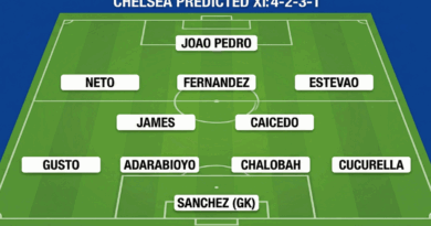 Chelsea Predicted Starter Against Barcelona 25/11/25