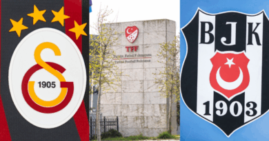 Turkish Football Federation, Galatasaray, Besiktas