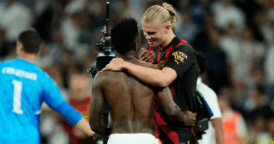 Haaland and Vinicius JR