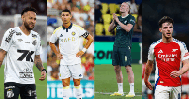 Neymar, Ronaldo, Haaland, Rice
