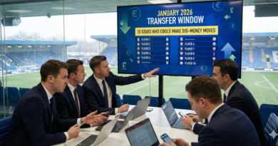 January Transfer 2026