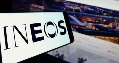 INEOS