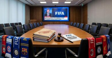 FIFA Sanctions
