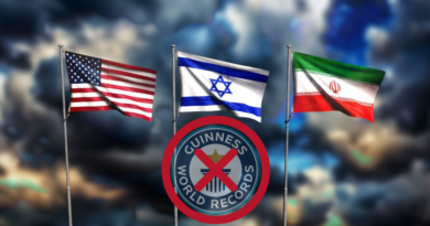iran israel us usa united state america flag, Guinnes world record