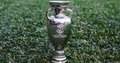 Euro 2028 Cup