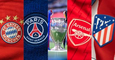 Bayern Munich, PSG, Champions League, Arsenal, Atletico Madrid