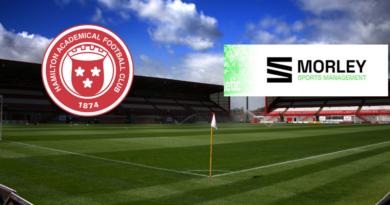 Hamilton Academical F.C.