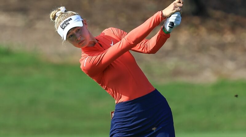 Nelly Korda