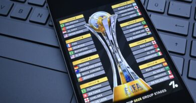 Fifa Club World Cup 2025