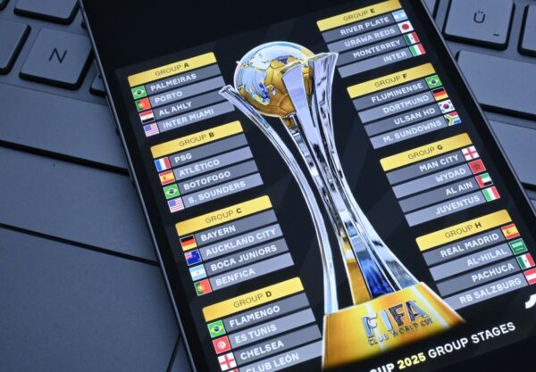 Fifa Club World Cup 2025
