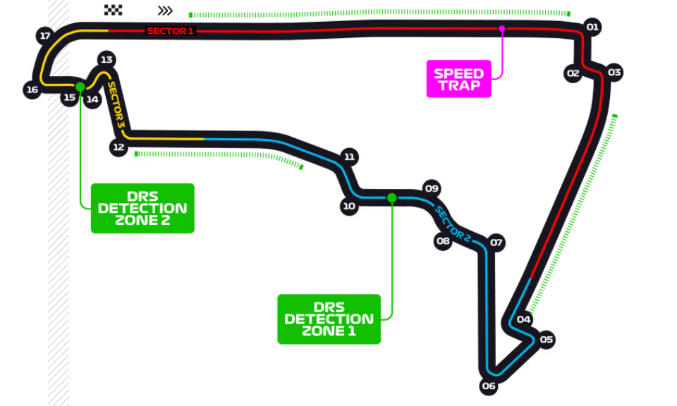 Mexico City FP1 handed to 10 rookies as Russell steps out for the first time in 2026